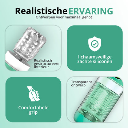 Desiredrops® Venom Pulse – Automatische Masturbator met LCD Display & Vacuumfunctie