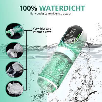 Desiredrops® Venom Pulse – Automatische Masturbator met LCD Display & Vacuumfunctie