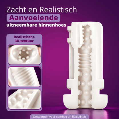 Desiredrops Sasha Sucker – Elektrische Masturbator – Zwart