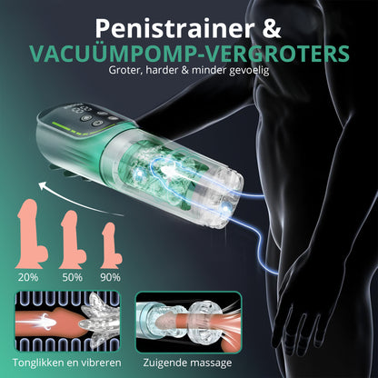 Desiredrops® Venom Pulse – Automatische Masturbator met LCD Display & Vacuumfunctie