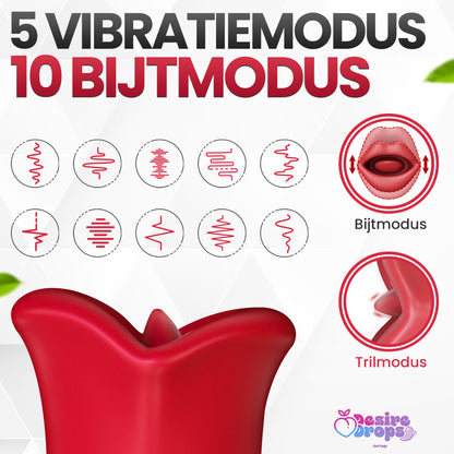 Rood Mond Vibrator